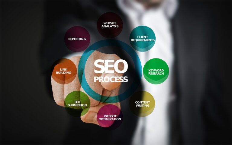 Guide pratique d’analyse de mots-clés pour un meilleur SEO